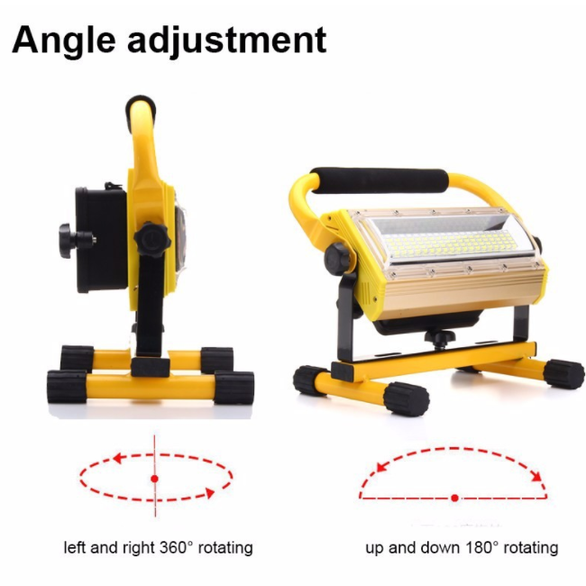 W812 LED FLOOD LIGHT